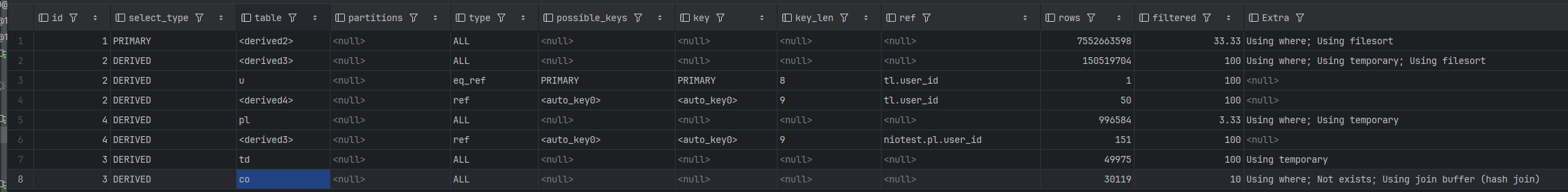 无索引Explain结果示例